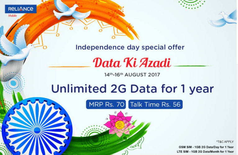 Reliance Independence Day Offer