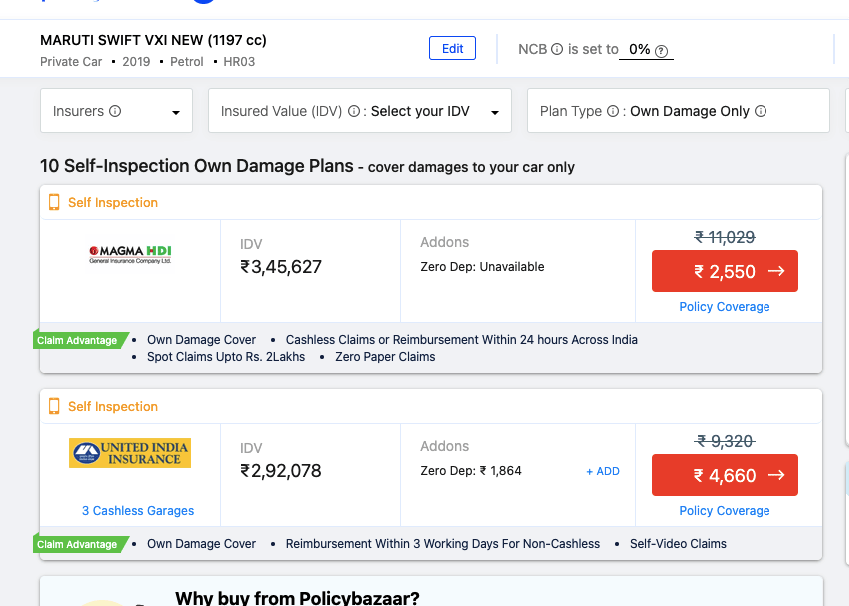 compare car policy in India