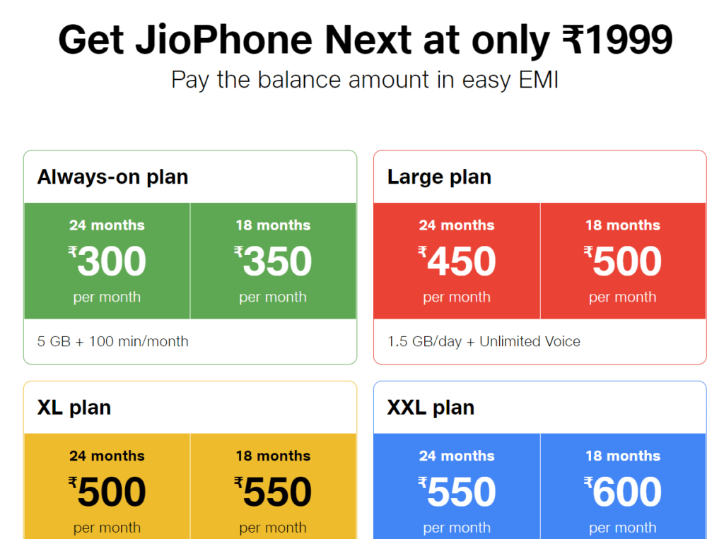 JioPhone Next EMI Offers